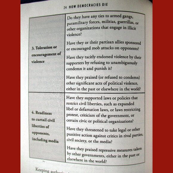 Book: How Democracies Die by Steven Levitsky & Daniel Ziblatt - Picture 6 of 16